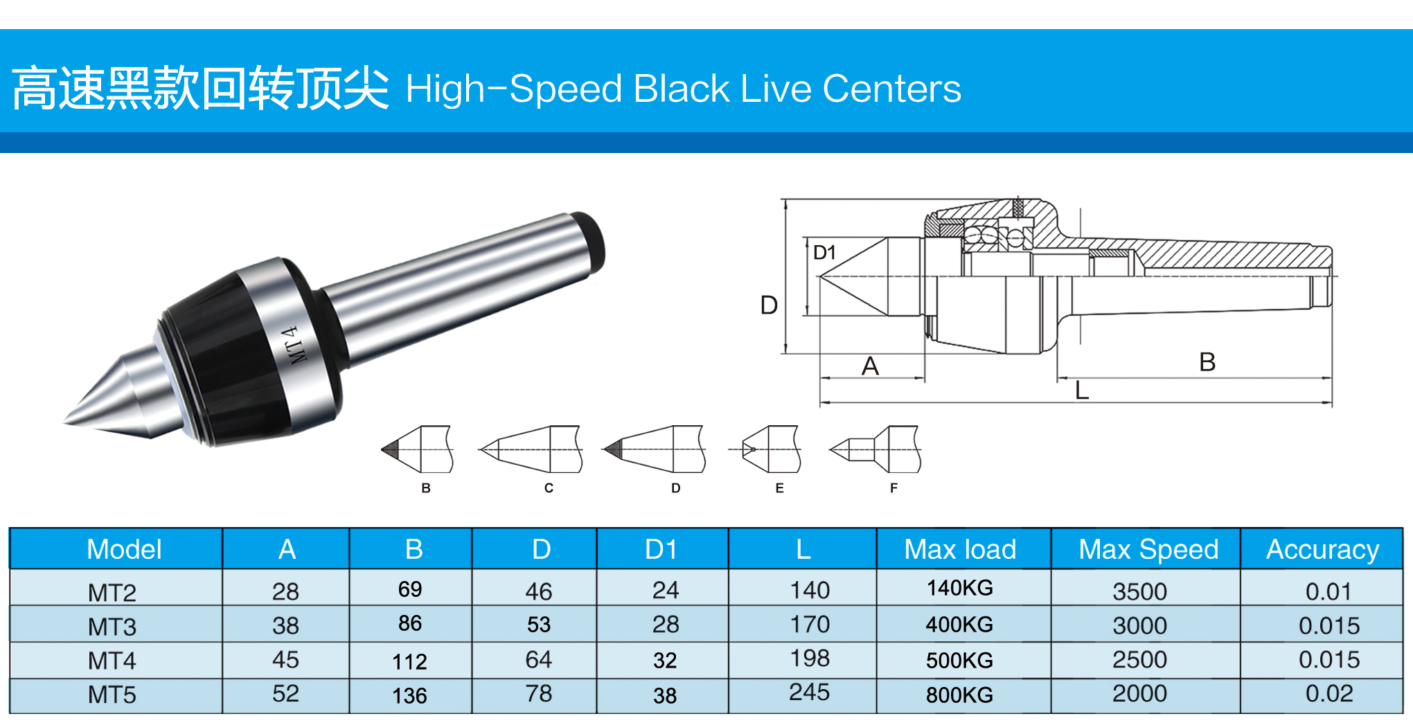 OLICNC High Speed Good precision CNC lathe waterproof MT2 MT3 MT4 Rotating Morse live centers - Live Centers - 1