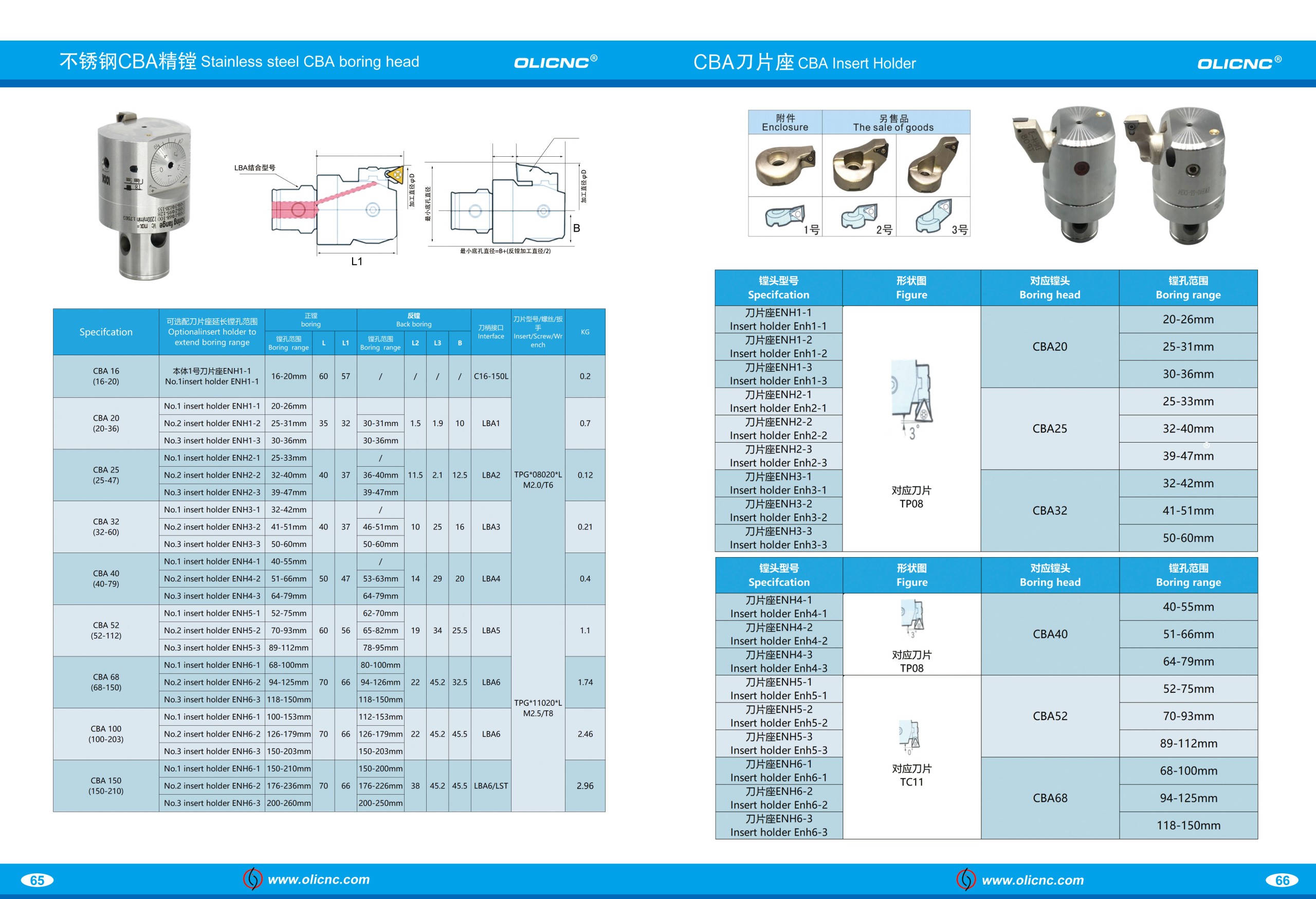 OLICNC CBA stainless steel precision boring head - CBA Boring Heads - 1