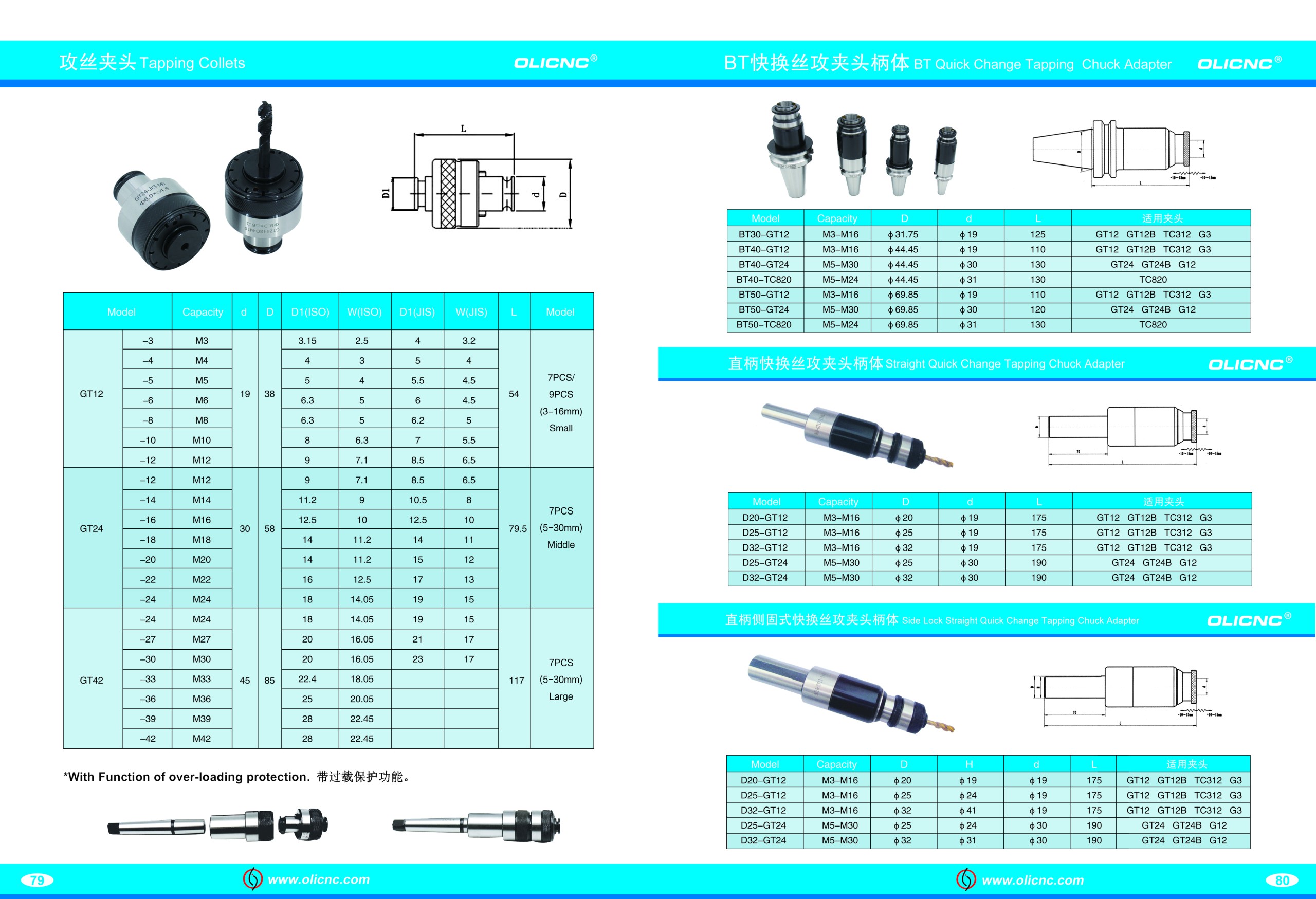 CNC Bt40 Taper Shank Gt12 Gt24 Tapping Collet Chuck Tool Holder for Tapping Machine - Tapping Chucks - 1