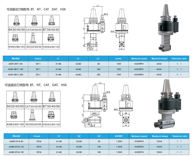 OLICNC Machine Tools 90 degree CNC angle head horizontal milling head BT30 BT40 BT50 ER16 ER25 ER32 BT50-ER25 Milling angle head - Angle Heads - 1