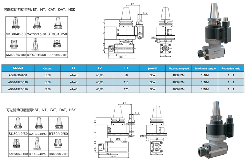 OLICNC Machine Tools 90 degree CNC angle head horizontal milling head BT30 BT40 BT50 ER16 ER25 ER32 BT50-ER25 Milling angle head - Angle Heads - 2