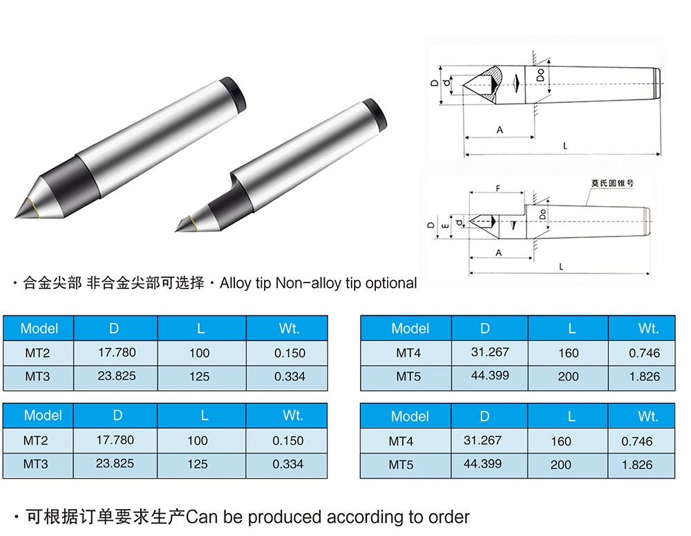 OLICNC Machine Tools MT5/4/3 Morse Taper Carbide Dead Center Top Tip Live Center CNC Milling Lathes Tool, Hard Alloy Material - Live Centers - 1