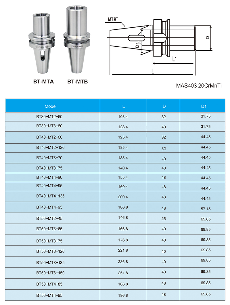 OLICNC Machine Tools High Precision BT Morse Taper Sleeve with Tang BT40-MTA2-60 BT Morse Taper Adapter Sleeve - Tool Holders - 1