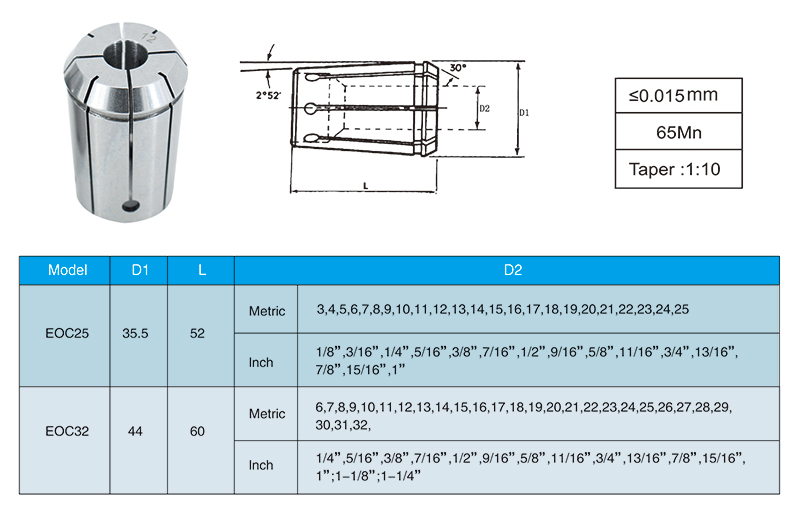 OLICNC OZ25 Spring Collets OZ16 OZ25 OZ32 Collet DIN6388A DIN6388B Metric size 3-25mm OZ Collet - OZ Collets - 1