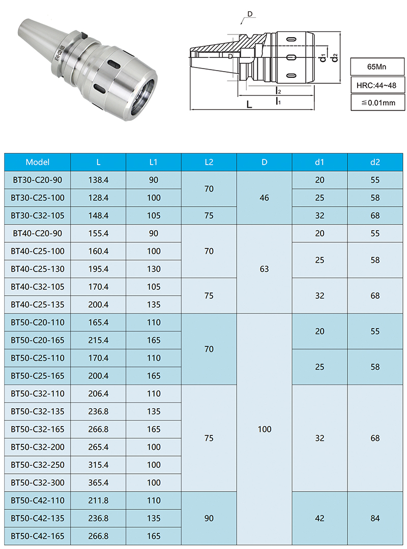 OLICNC High power Straight tool holder spindle Lathe Accessories for CNC machining center BT40 C32 Collet Chuck - Tool Holders - 1