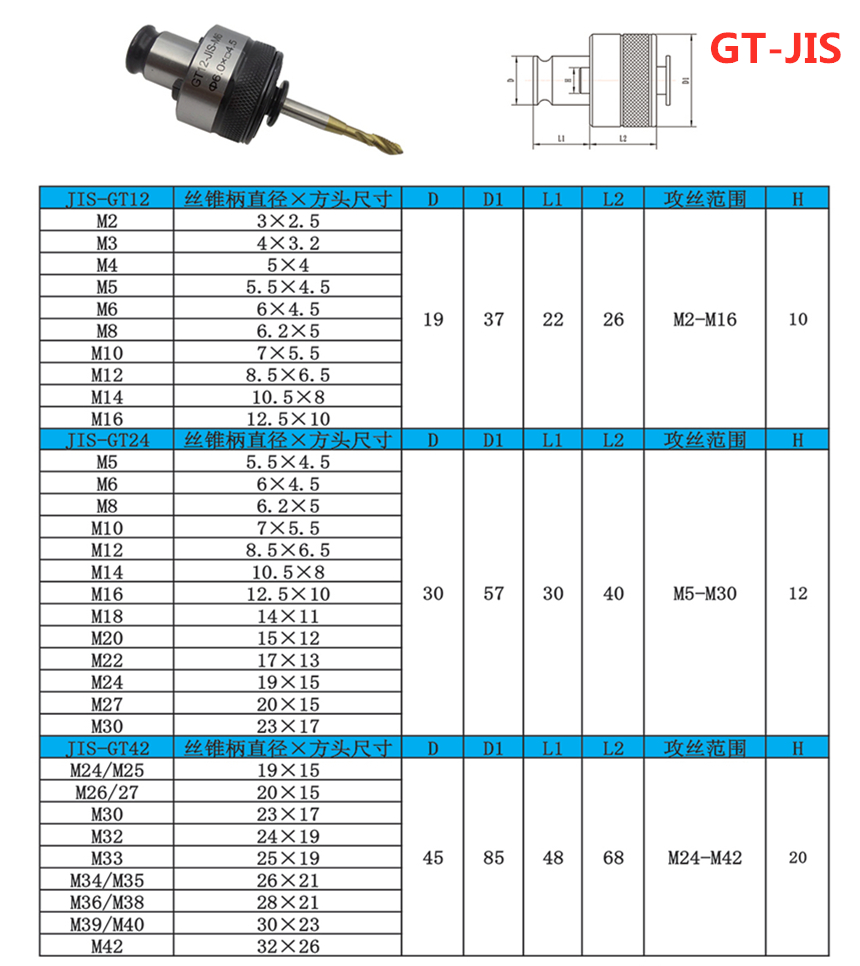 JIS ISO DIN Tc312 Gt12 M8 Tapping Collet with Overload Clutch - GT12/24/42 Tapping Collets - 1