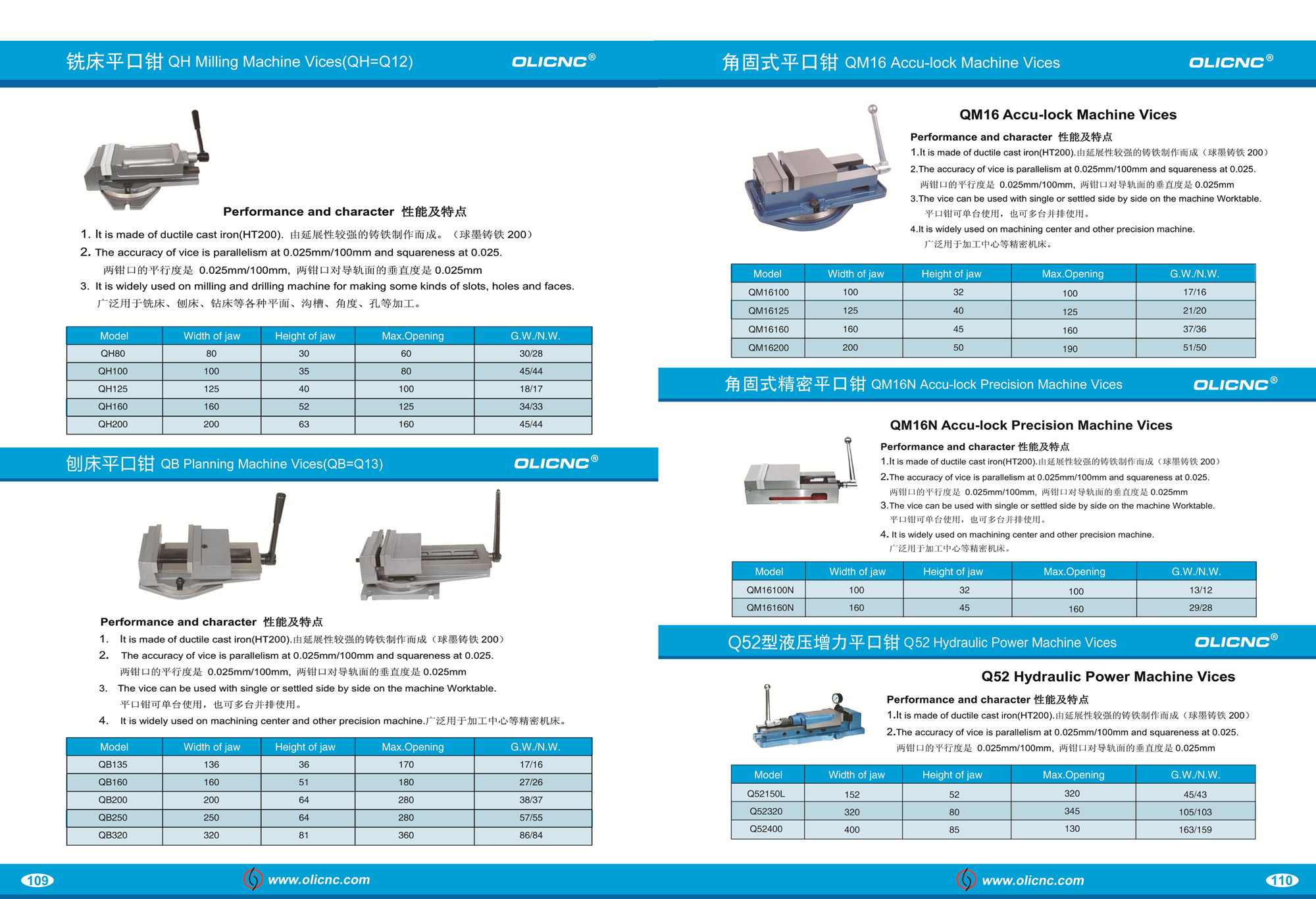 OLICNC Vise Qm16 100 125 160 200 Milling Accu-Lock Machine Vice Machine Vise - Machine Vices Series - 1