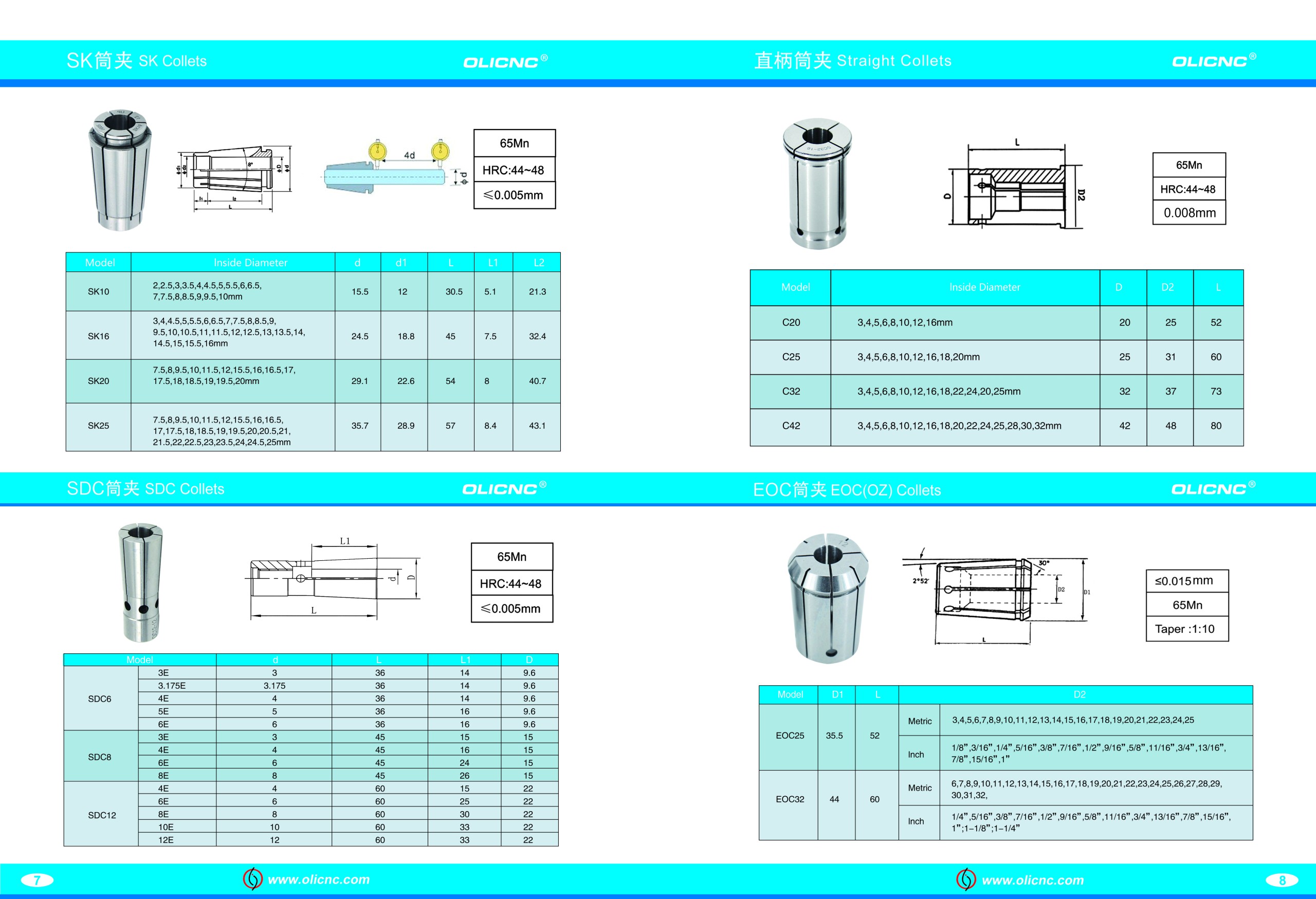 OLICNC® High precision DC06 DC08 DC Collets - SDC Collets - 1