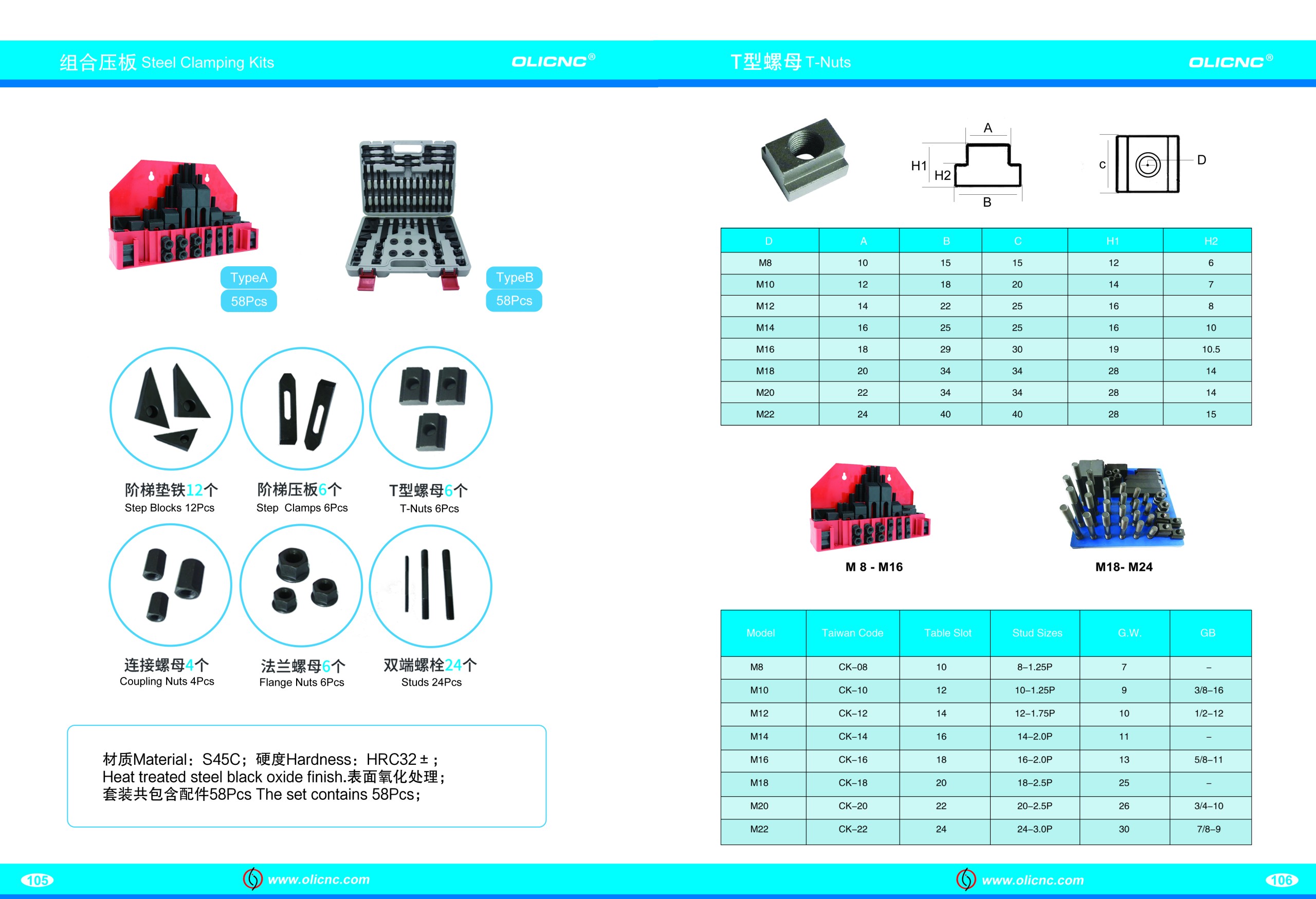 OLICNC Ck12 Ck14 Ck16 Ck18 M12 M14 M16 M18 58PCS Steel Clamping Kits - Steel Clamping Kit - 1