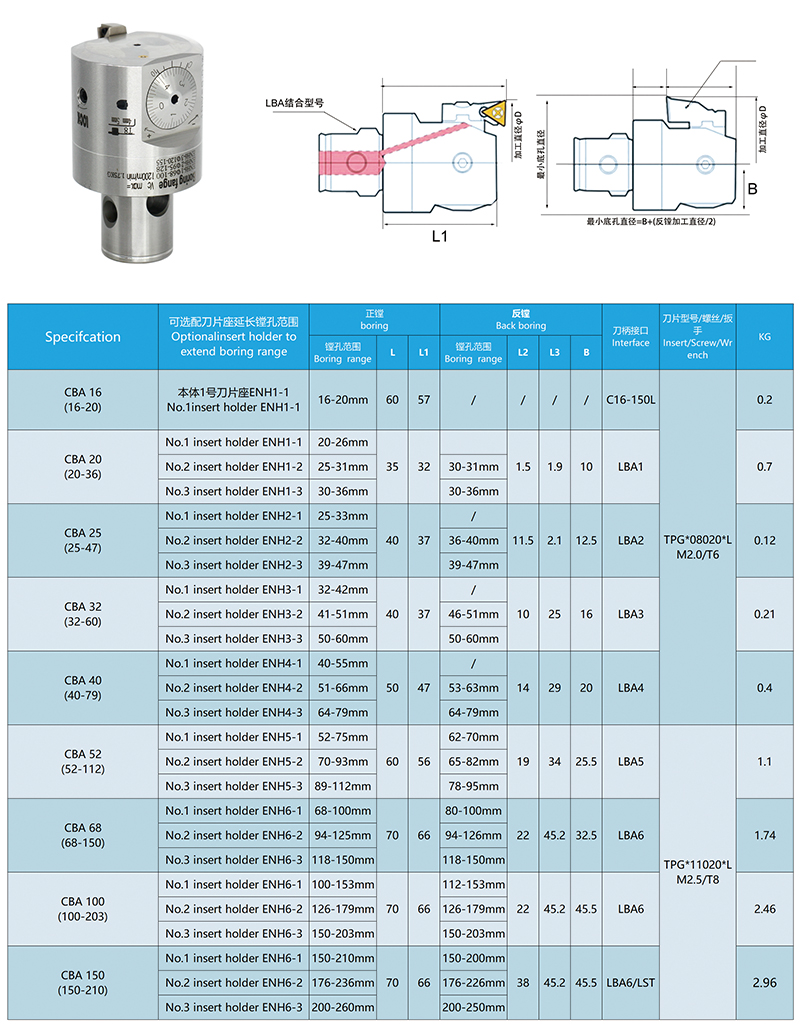 OLICNC High Precision CBA Type adjustable finish boring head CNC machining center deep hole CNC CBH CBA Finish boring head - CBA Boring Heads - 1