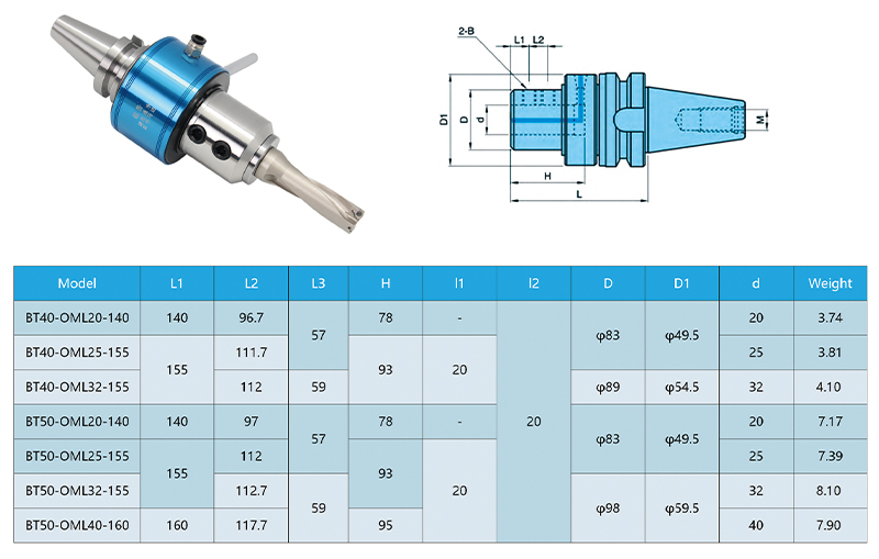 OLICNC Machine Tool holder BT40 BT50 OMS25 OMS32 Side Lock Oil Hole Holders BT40 Tool holder - Oil Hole Tool Holder - 1