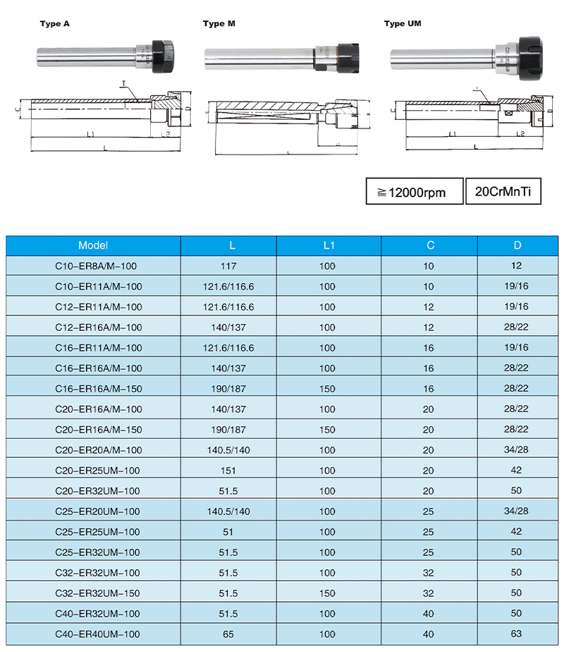 OLICNC Machine Tools Deep hole machining ER Collet Extension Bar Straight Shank Extension tool C16 ER16 Collet Chuck - Straight Collets Chuck - 1