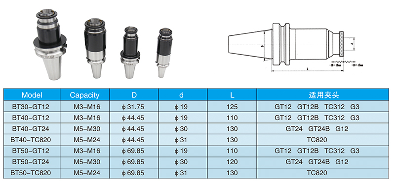 OLICNC Tapping Tool holders BT40 BT50 GT12 GT24 M3-M12 M12-M30 Tapping Tool Holder BT40 Tapping Chuck - Tapping Chucks - 1