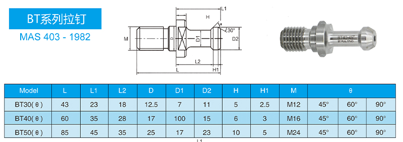 OLICNC Machine Tools BT30/BT40/BT50 Pull Stud Nut Sealed Retention Knob MAS403 Standard Use on BT CNC Milling BT Tool Holder - Pull Studs - 1