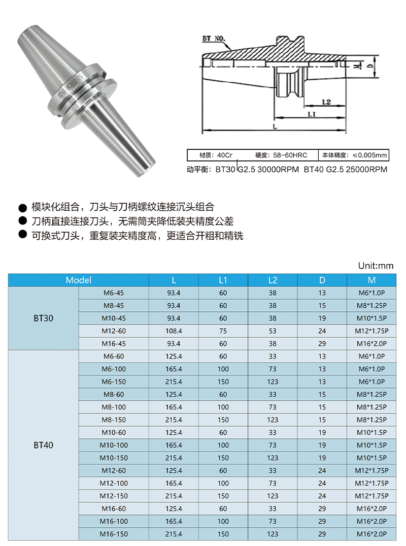 OLICNC Machine Tool Holders MAS403 BT40 M8 M10 M12 Screwed chuck - Tool Holders - 1