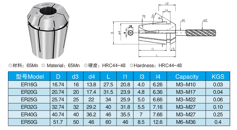 OLICNC® High Precision 0.008mm ERG Tap Collets ERG16 ERG20 ERG25 ERG32 tap collet for tapping machine - ERG Collets - 1