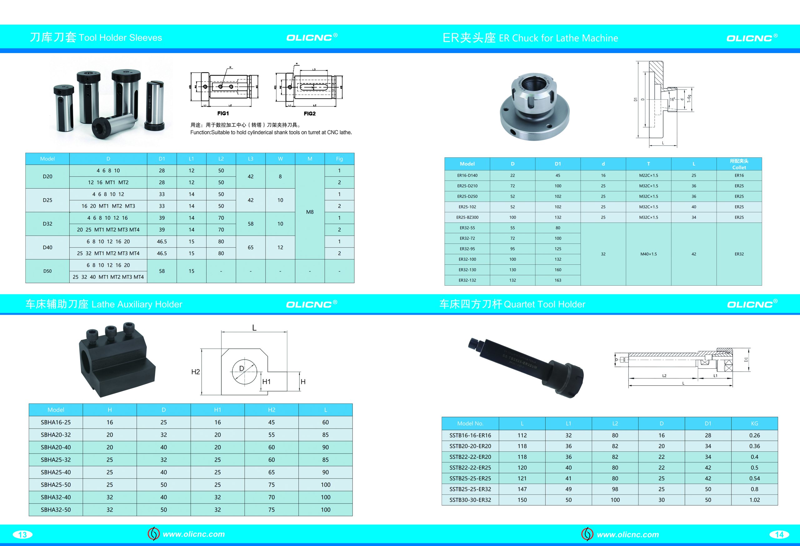 CNC Machine Cutting Tools Morse Taper D16 D20 D25 D32 D40 Collet Tool Holder Sleeves - Tool Holder Sleeves - 1