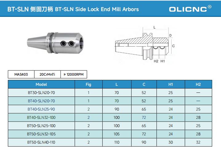 OLICNC BT40 SLN32 SLA25 Side Lock End Mill Arbors - BT-ER/FMB/SLN/M/DC/SK - 1