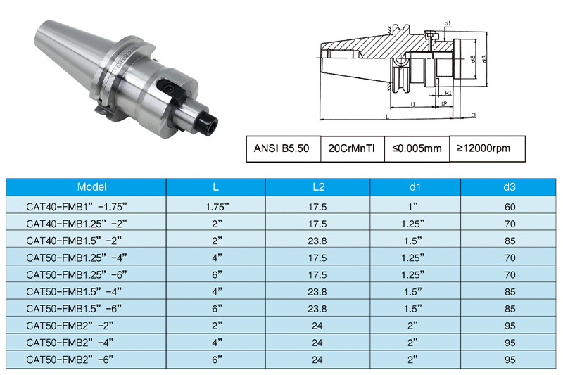 OLICNC CAT40 FMB tool holder spindle Lathe Accessories for CNC machining center boring machine tool CAT40 Face milling arbor - CAT - 1