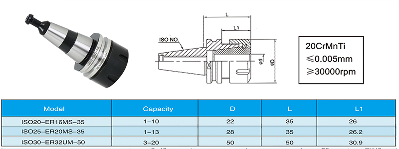 OLICNC ISO30 ER32-45L Chuck Tool Holder Balance Collet Chuck G2.5 30000RPM CNC Tool Holder with Pull Stud Milling Lathe Tool - ISO - 1