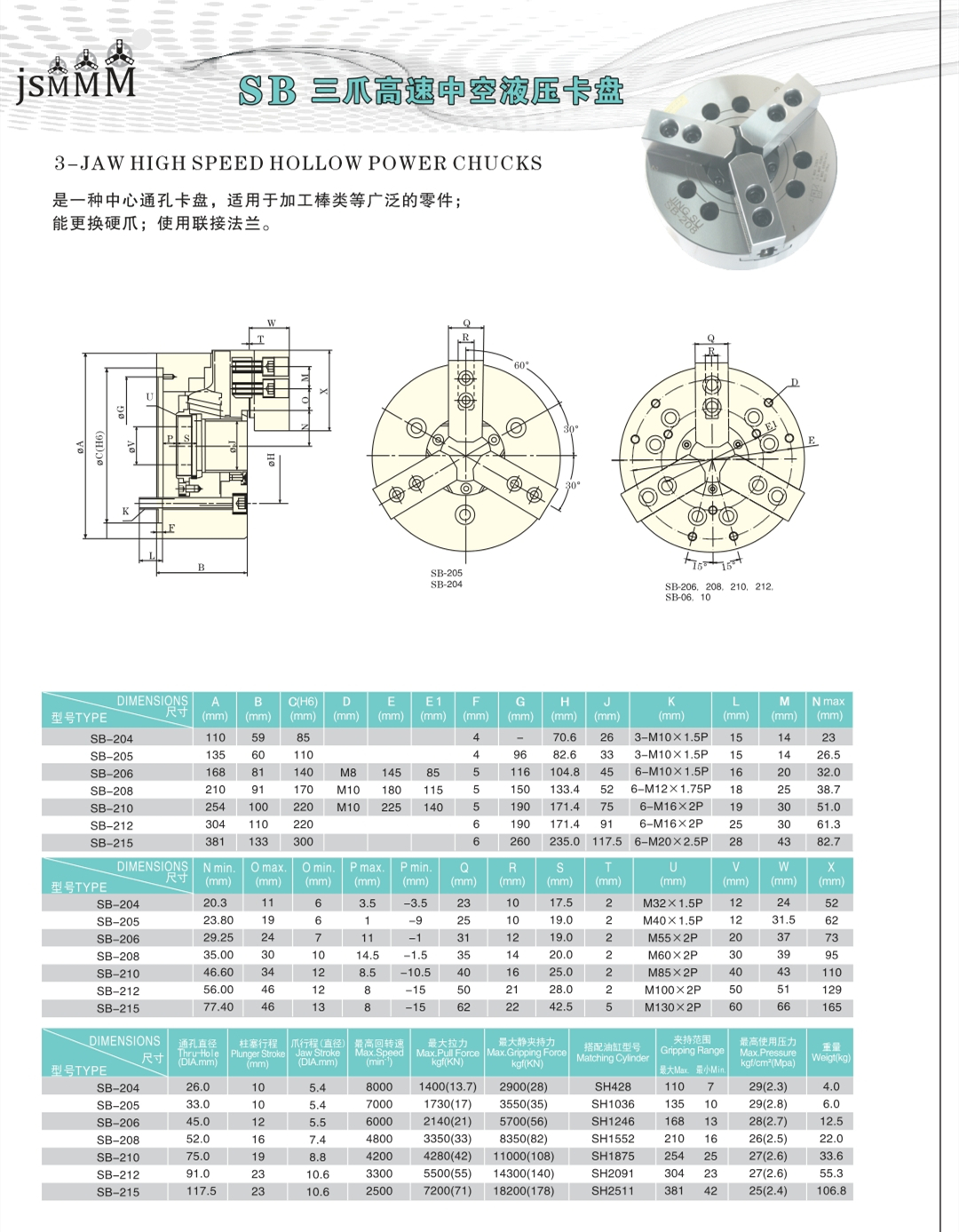 OLICNC 3 Jaws High Speed Closed-Center Hydraulic Power Chuck - Lathe Chucks Series - 1