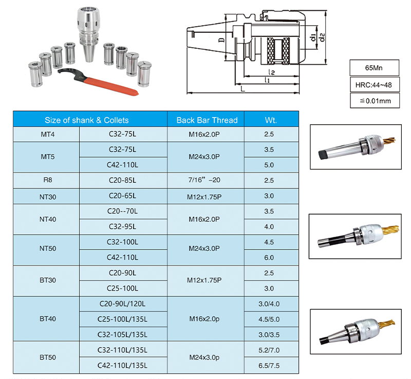 OLICNC® Precision Bt Powerful Milling Straight Collet Chuck Tool Holders - Straight Collets Chuck - 1